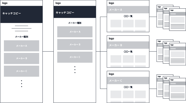 beforeイメージ